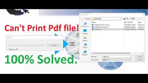 how do i print a pdf that cannot be printed